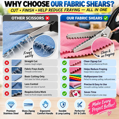 ✂️ Cut & Finish in One Step – Professional Anti-Fray Zigzag Fabric Shears